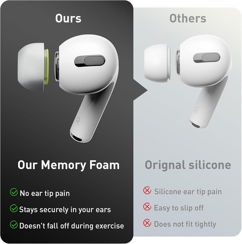 Vsagier Memory Foam Replacement Ear Tips for AirPods Pro and for AirPods Pro 2, with Noise Reduction Hole, No Silicone Eartips Pain for AirPods Pro Ear Bus, Black(XS/S/M/L) - Image 4